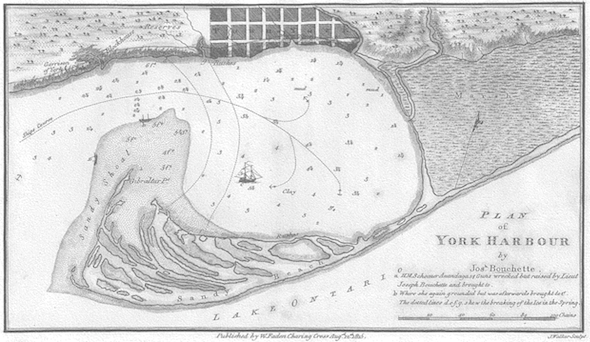 1793年约克港的约瑟夫·布歇特计划